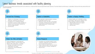 Facility Management And Maintenance Planning Guide Powerpoint Presentation Slides Captivating Aesthatic