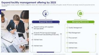 Facility Management Company Profile Expand Facility Management Offering By 2025