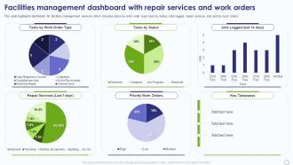 Facility Management Company Profile Facilities Management Dashboard With Repair Services