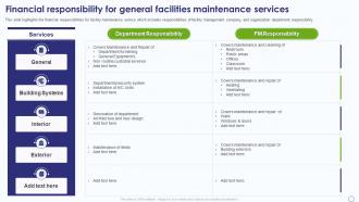 Facility Management Company Profile Financial Responsibility For General Facilities Maintenance