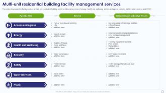 Facility Management Company Profile Multi Unit Residential Building Facility Management Services