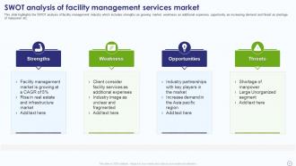 Facility Management Company Profile Powerpoint Presentation Slides Captivating Professionally