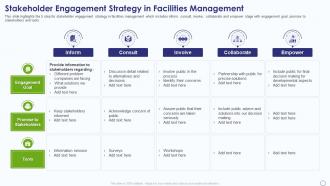 Facility Management Company Profile Stakeholder Engagement Strategy In Facilities Management