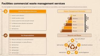Facility Management For Residential Buildings Facilities Commercial Waste Management Services