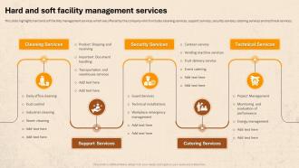 Facility Management For Residential Buildings Hard And Soft Facility Management Services