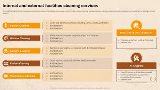 Facility Management For Residential Buildings Internal And External Facilities Cleaning Services