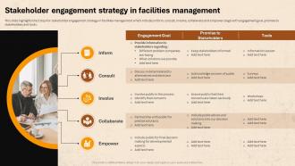 Facility Management For Residential Buildings Stakeholder Engagement Strategy In Facilities Management