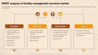 Facility Management For Residential Buildings SWOT Analysis Of Facility Management Services Market