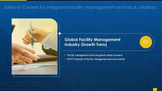Facility Management Outsourcing Services Powerpoint Presentation Slides Analytical Researched