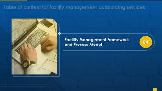 Facility Management Outsourcing Services Powerpoint Presentation Slides Captivating Researched
