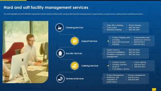 Facility Management Outsourcing Services Powerpoint Presentation Slides Ideas Designed
