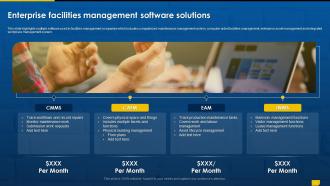 Facility Management Outsourcing Services Powerpoint Presentation Slides Downloadable Designed
