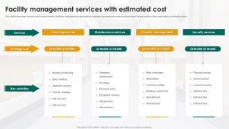 Facility Management Services With Estimated Cost