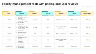 Facility Management Tools With Pricing And User Reviews