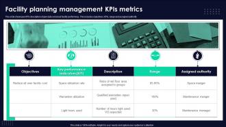 Facility Planning Management KPIs Metrics