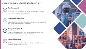 Facility Security Access Control Solutions PPT Sample AT Attractive Impactful