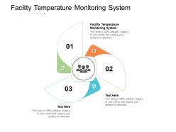 Facility temperature monitoring system ppt powerpoint presentation outline inspiration cpb