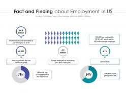 Fact and finding about employment in us