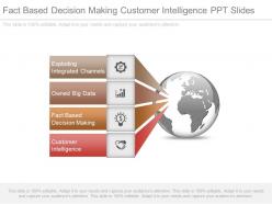 Fact based decision making customer intelligence ppt slides