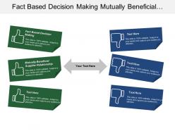 Fact based decision making mutually beneficial supplier relationship