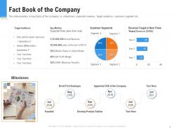 Fact book of the company raise funding from pre seed round ppt diagrams