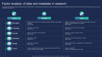 Factor Analysis Of Data And Metadata In Research