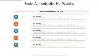 Factor Authentication Not Working In Powerpoint And Google Slides Cpb