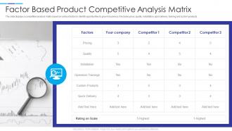 Factor Based Product Competitive Analysis Matrix