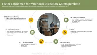 Factor Considered For Warehouse Execution System Purchase