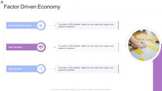 Factor Driven Economy In Powerpoint And Google Slides Cpb