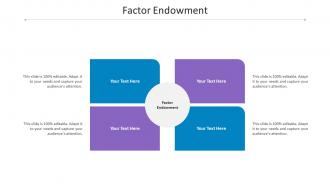 Factor Endowment Ppt Powerpoint Presentation Icon Topics Cpb