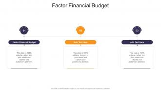 Factor Financial Budget In Powerpoint And Google Slides Cpb