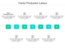 Factor production labour ppt powerpoint presentation inspiration designs download cpb