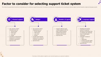 Factor To Consider For Selecting Support Ticket System