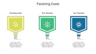 Factoring costs ppt powerpoint presentation model professional cpb