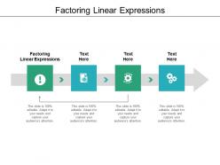Factoring linear expressions ppt powerpoint presentation infographics inspiration cpb