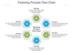 Factoring process flow chart ppt powerpoint presentation slides introduction cpb
