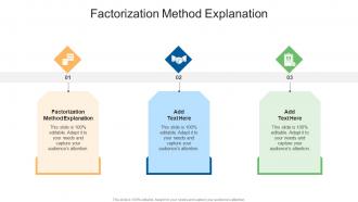 Factorization Method Explanation In Powerpoint And Google Slides Cpb