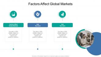 Factors Affect Global Markets In Powerpoint And Google Slides Cpb