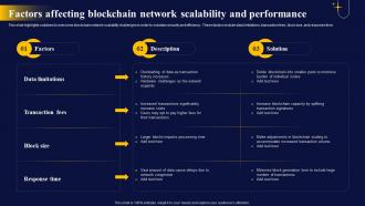 Factors Affecting Blockchain The Ultimate Guide To Blockchain Integration IoT SS