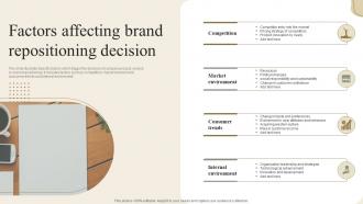 Factors Affecting Brand Repositioning Decision