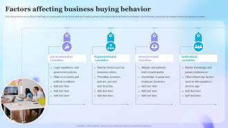 Factors Affecting Business Buying Behavior