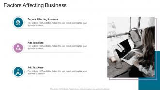 Factors Affecting Business In Powerpoint And Google Slides Cpb