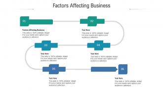Factors affecting business ppt powerpoint presentation summary example file cpb