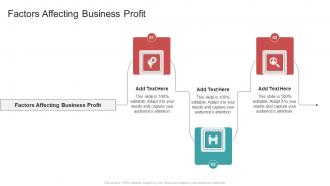 Factors Affecting Business Profit In Powerpoint And Google Slides Cpb