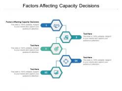 Factors affecting capacity decisions ppt powerpoint presentation slides cpb