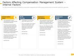Factors affecting compensation management level effective compensation management to increase employee morale