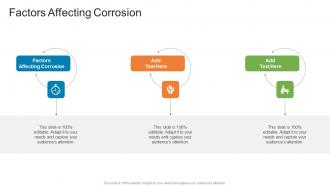 Factors Affecting Corrosion In Powerpoint And Google Slides Cpb