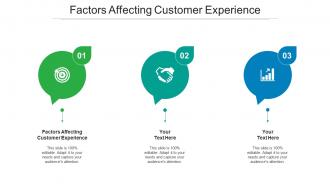 Factors affecting customer experience ppt powerpoint presentation styles slideshow cpb