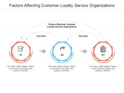 Factors affecting customer loyalty service organizations ppt powerpoint presentation gallery designs download cpb